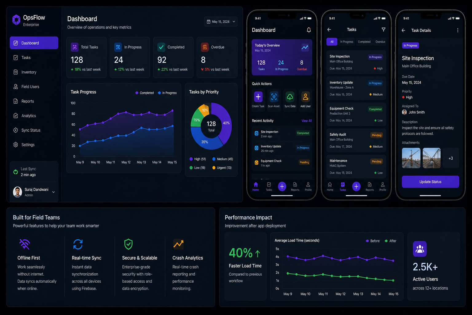 Mobile App Preview